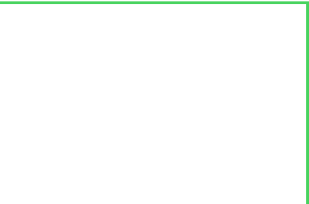 Group 20046