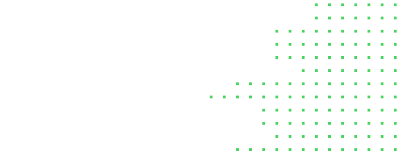 pattern-uneven dots